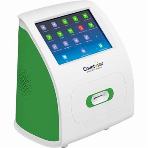 セルカウンター Countstar Mira FL Plus