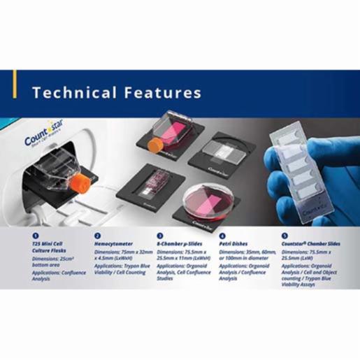 セルカウンター Countstar Mira BF